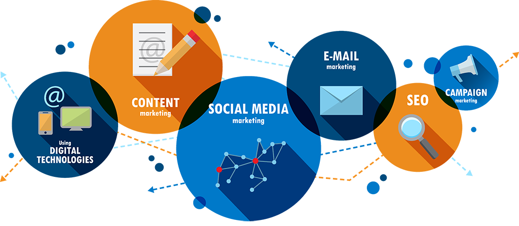 Why Your Business Needs an Integrated Digital & IT Strategy in 2025