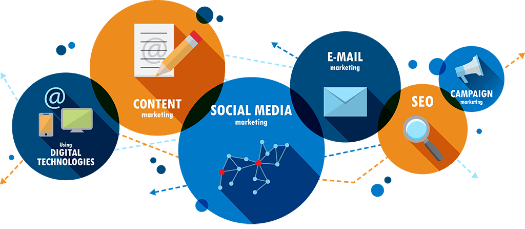 Why Your Business Needs an Integrated Digital & IT Strategy in 2025