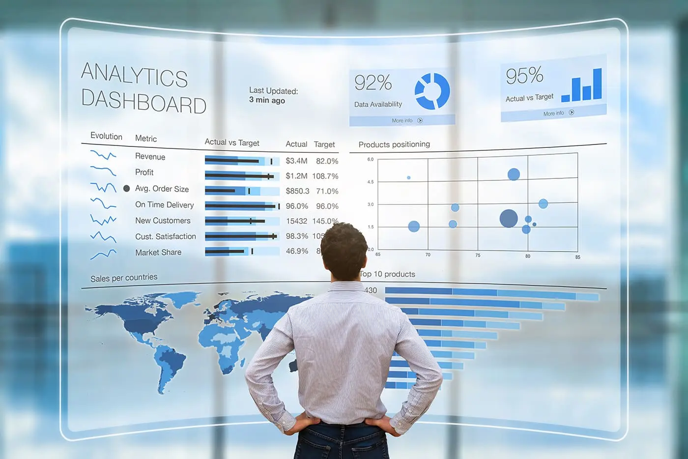 Unlocking Business Potential: Why Smart Dashboards Are Essential for Modern Enterprises